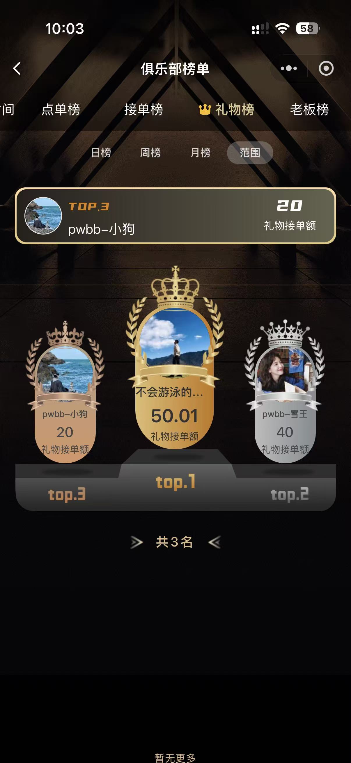 排行榜